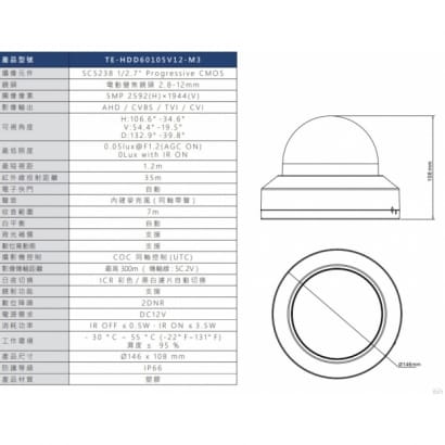 TE-HDD60105V12-M3 500萬 同軸帶聲變焦高清半球攝影機