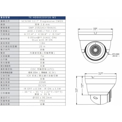 TE-HDE60205F28-M3 500萬 同軸帶聲高清定焦半球攝影機