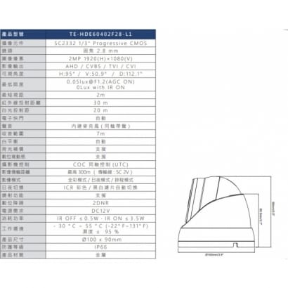 TE-HDE60402F28-L1 200萬 同軸帶聲全彩半球攝影機