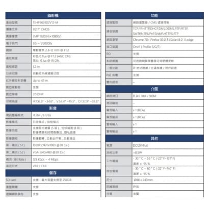 TE-IPB60302V12-M 200萬 紅外線網路高清攝影機