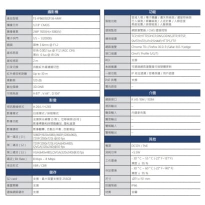TE-IPB60502F36-MWI 200萬 寬動態智能網路攝影機