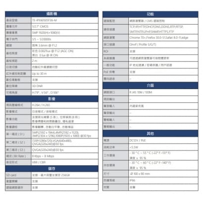 TE-IPE60505F36-M 500萬 紅外線網路高清半球攝影機