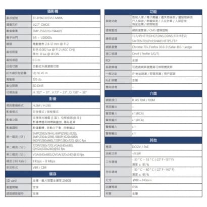 TE-IPB60305V12-MWA 500萬 寬動態智能網路攝影機