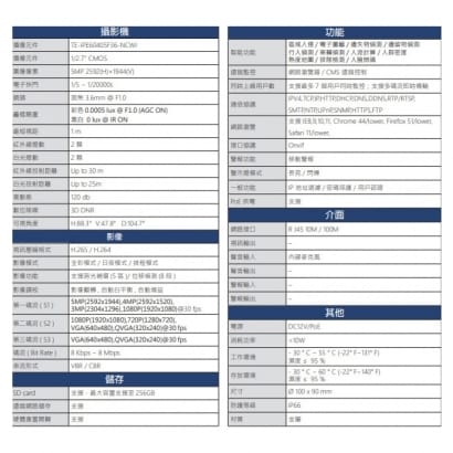 TE-IPE60405F36-NCWI 500萬 寬動態智能全彩網路半球攝影機