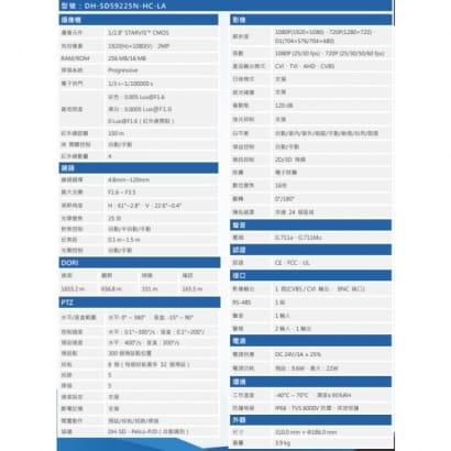 大華 DH-SD59225N-HC-LA 25倍 2MP HDCVI 紅外線快速球攝影機
