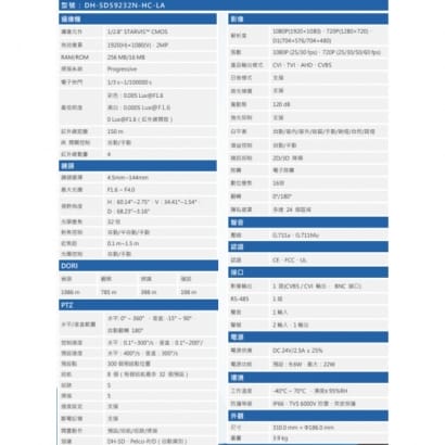 大華 DH-SD59232N-HC-LA 32倍 2MP HDCVI 紅外線快速球攝影機