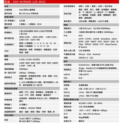 大華 DHI-NVR608-128-4KS2 128路 高階 H.265 4K NVR 錄影主機