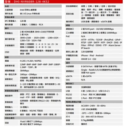 大華 DHI-NVR608R-128-4KS2 128路 高階 H.265 4K NVR 錄影主機