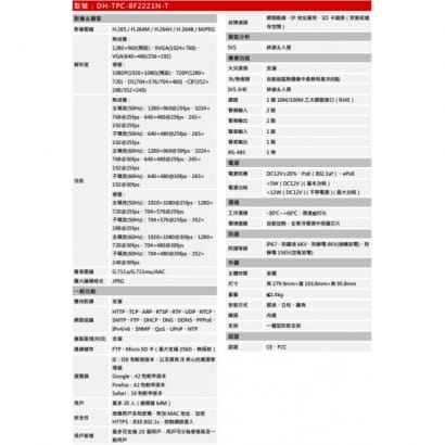 大華 DH-TPC-BF2221N-T 測溫型熱成像網路攝影機