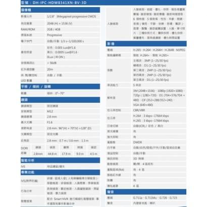 大華 DH-IPC-HDW8341XN-BV-3D 300萬 行為辨識網路攝影機