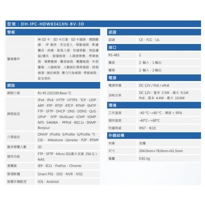 大華 DH-IPC-HDW8341XN-BV-3D 300萬 行為辨識網路攝影機