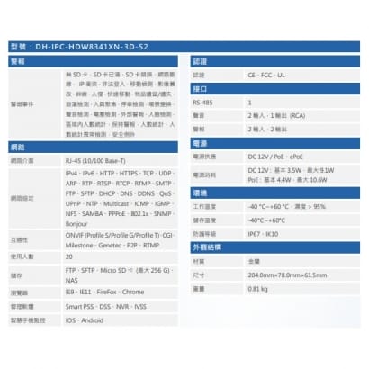 大華 DH-IPC-HDW8341XN-3D-S2 300萬 人流計數網路攝影機