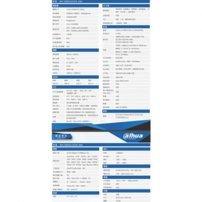 大華 DH-SD60225UN-HNI 25倍 2MP 網路快速球攝影機