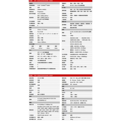大華 DH-SD6CE445XAN-HNR AI 45倍 4MP 紅外線網路快速球攝影機