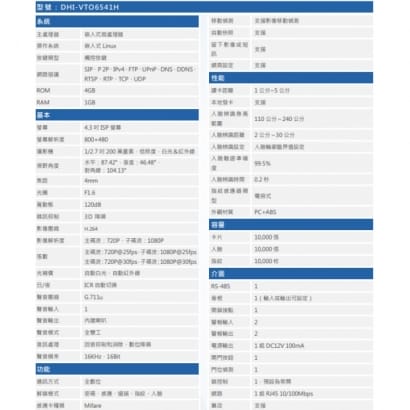 大華 DHI-VTO6541H 大樓型人臉辨識影視網路門口機