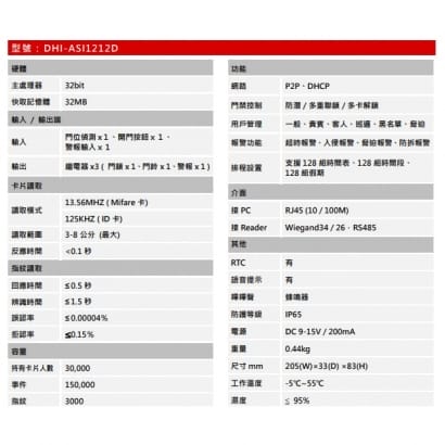 大華 DHI-ASI1212D 指紋門禁一體機