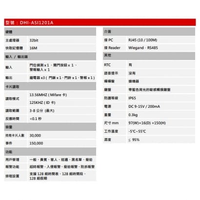 大華 DHI-ASI1201A 感應讀卡機