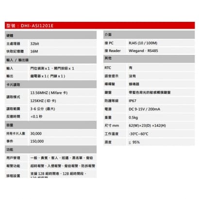 大華 DHI-ASI1201E 感應讀卡機