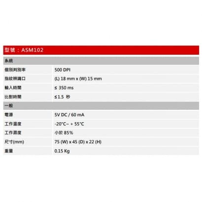 大華 ASM102 指紋收集器