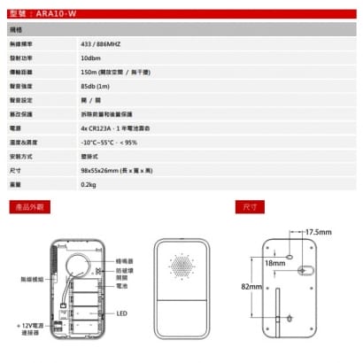 大華 ARA10-W IoT 無線警報器