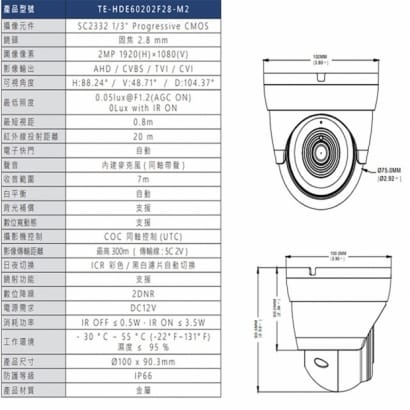 TE-HDE60202F28-M2 200萬 同軸音頻 高清半球攝影機