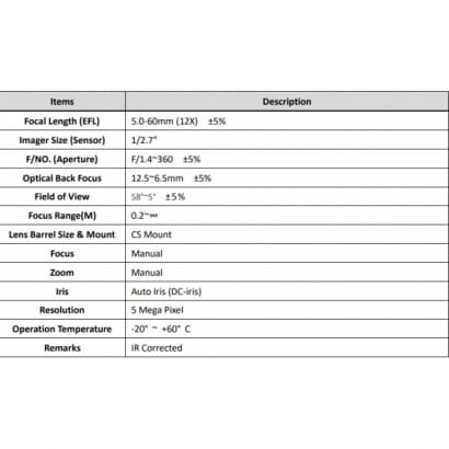 V560D-145MPC 500萬 12倍 5-60mm 變焦鏡頭