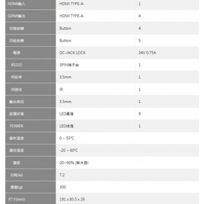 APO-401 HDMI1.4 4埠 無縫切換器