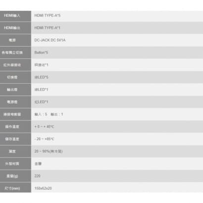 HSW-0501E HDMI 1.4 5埠 切換器