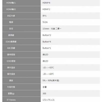 HDMI4-0402F HDMI 1.4 4進2出 ARC切換器