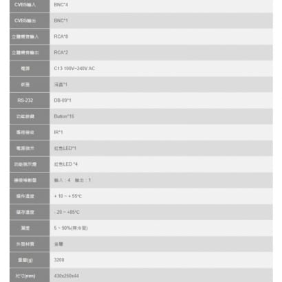 AV-0401T-JC 4進1出 AV切換器