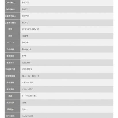 AV-3201T-JC 32進1出 AV切換器