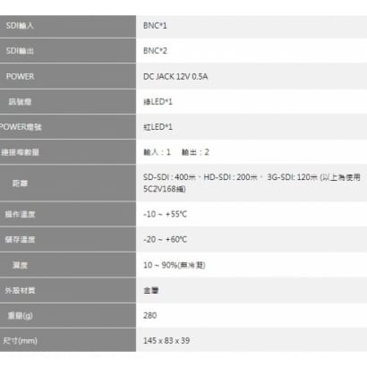 SDI-0102G-YT 一進二出 SDI廣播分配器