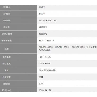 SDI-0104G-YT 一進四出 SDI廣播分配器