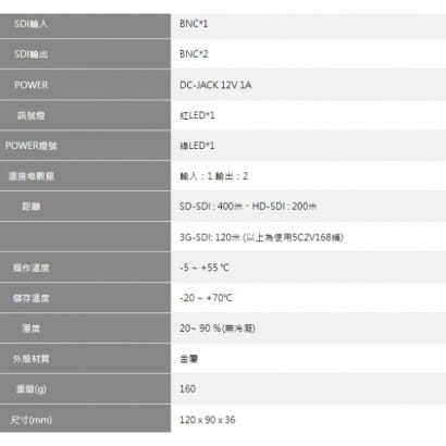 SDI-0102G-PW 一進兩出 SDI廣播分配器