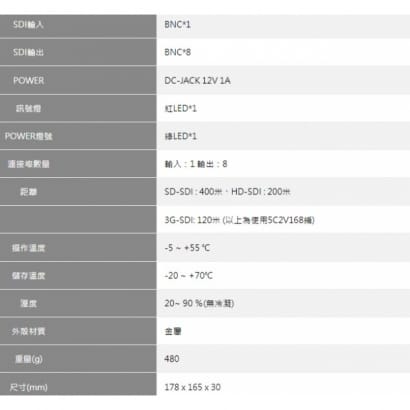 SDI-0108G-PW 一進八出 SDI廣播分配器