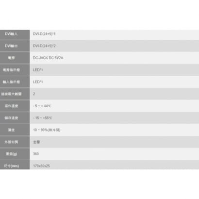 DSP-0302A 4K 2K 2Port DVI影音訊號分配器