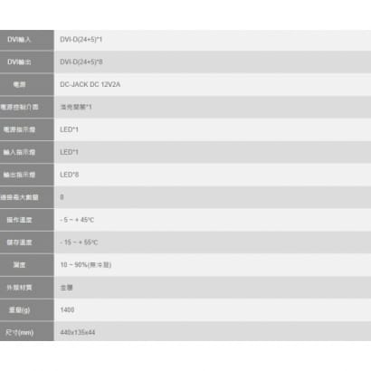 DSP-0308A 4K 2K 8Port DVI影音訊號分配器