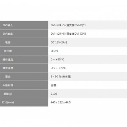 DSP-0108A 8埠 DVI數位高畫質分配器