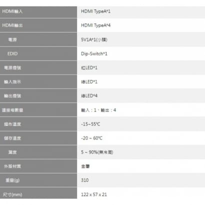 HSP-2224F HDMI2.0 4埠 HDMI廣播分配器