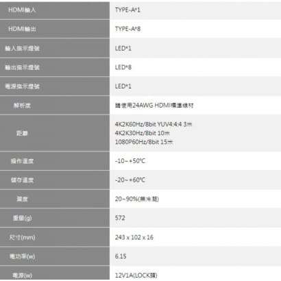 HSP-2228H HDMI2.0 8Port 影音訊號分配器