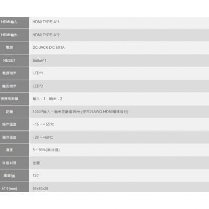 HSP-2222A HDMI2.0 2Port 影音分配器