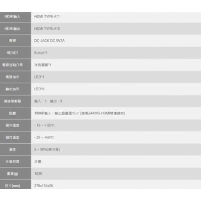 HSP-2228A HDMI2.0 8Port 影音分配器