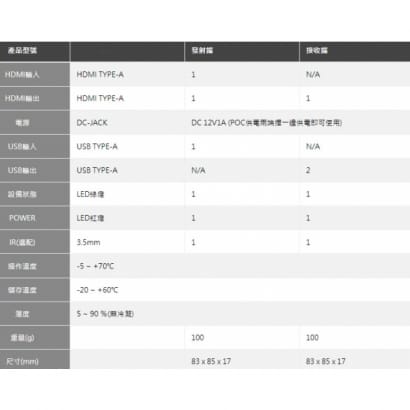 DX-306H-50 HDMI KVM 50米網路型延長器