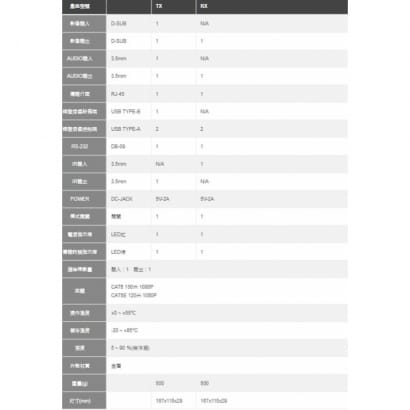 MMS-626VC VGA KVM影音訊號延長器