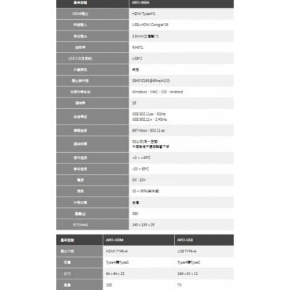 APO-400A 無限投屏會議系統