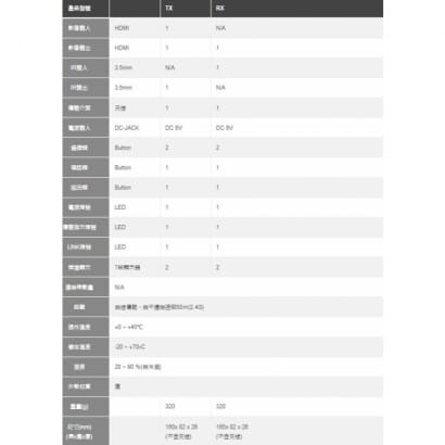 APO-428 HDMI 50米 無線延長器