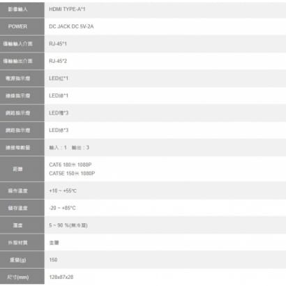 MMS-222H HDMI數位高解析中繼延長分接器