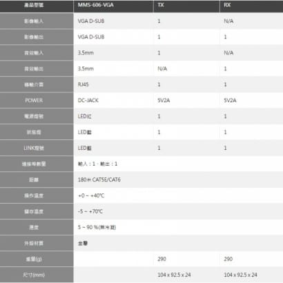 MMS-606-VGA VGA+AUDIO影音訊號延長器