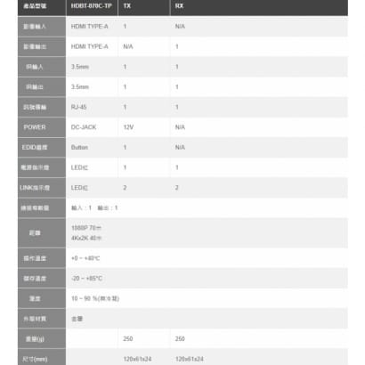 HDBT-070C-TP HDBaseT 70米 HDMI延長器