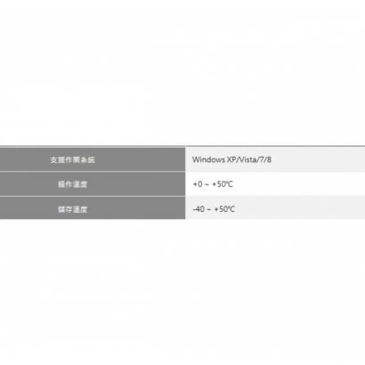 LAN-0302 USB 3.0延長器